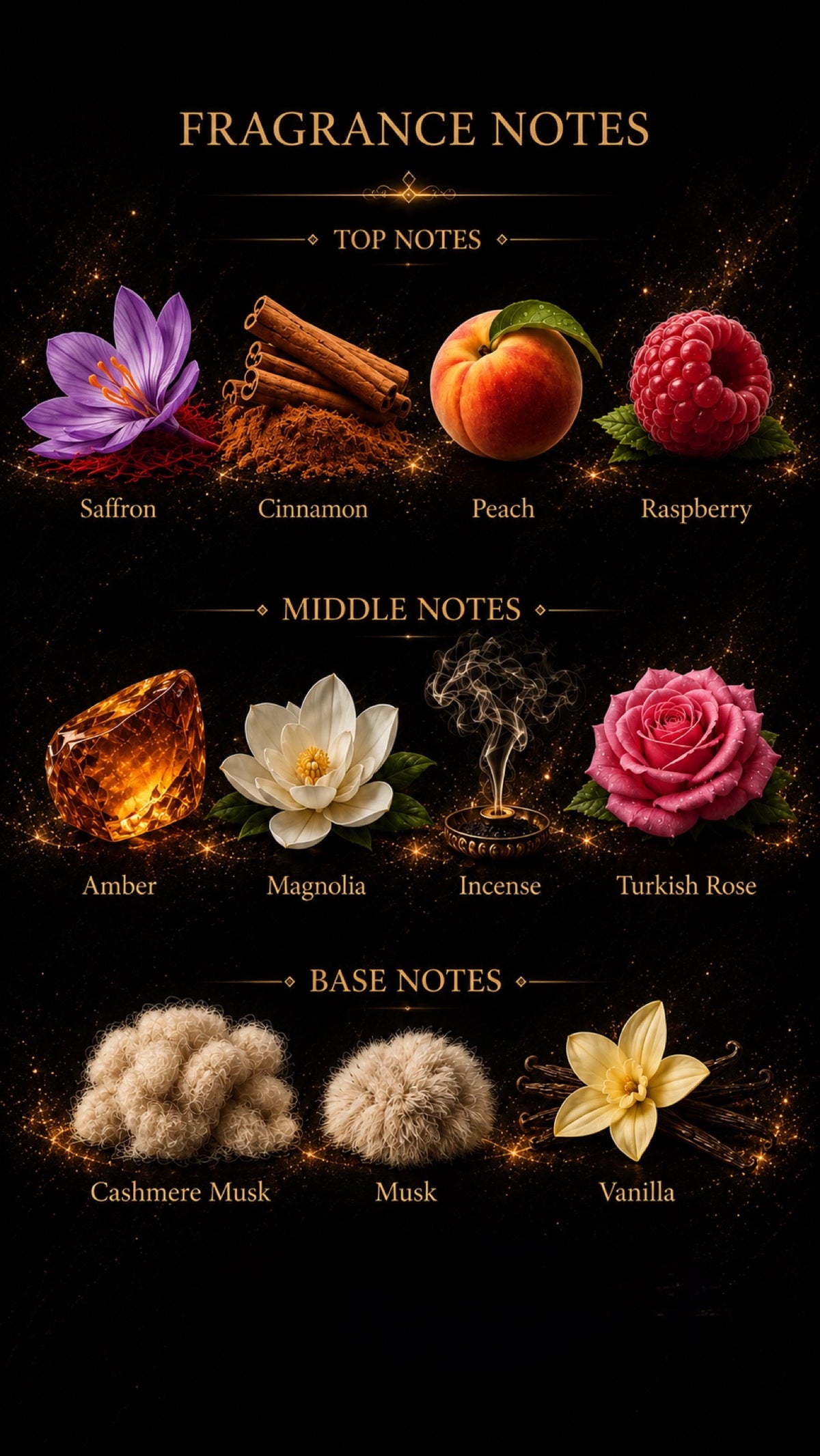Azur Extrait de Parfum | Saffron, Amber & Cashmere Musk